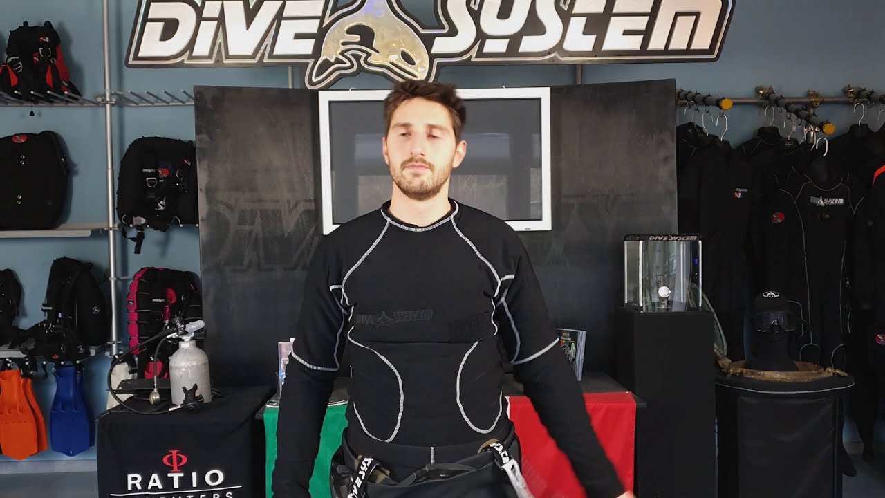 youtube plaatshouder afbeelding