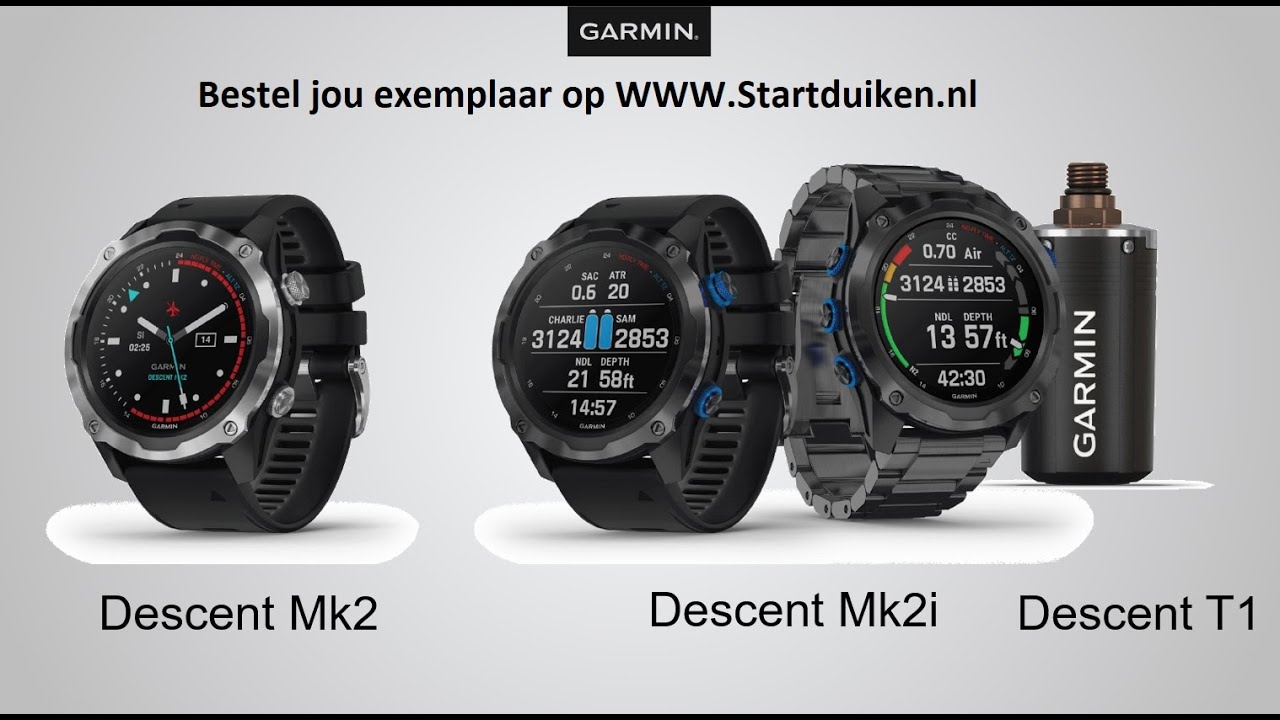 youtube plaatshouder afbeelding